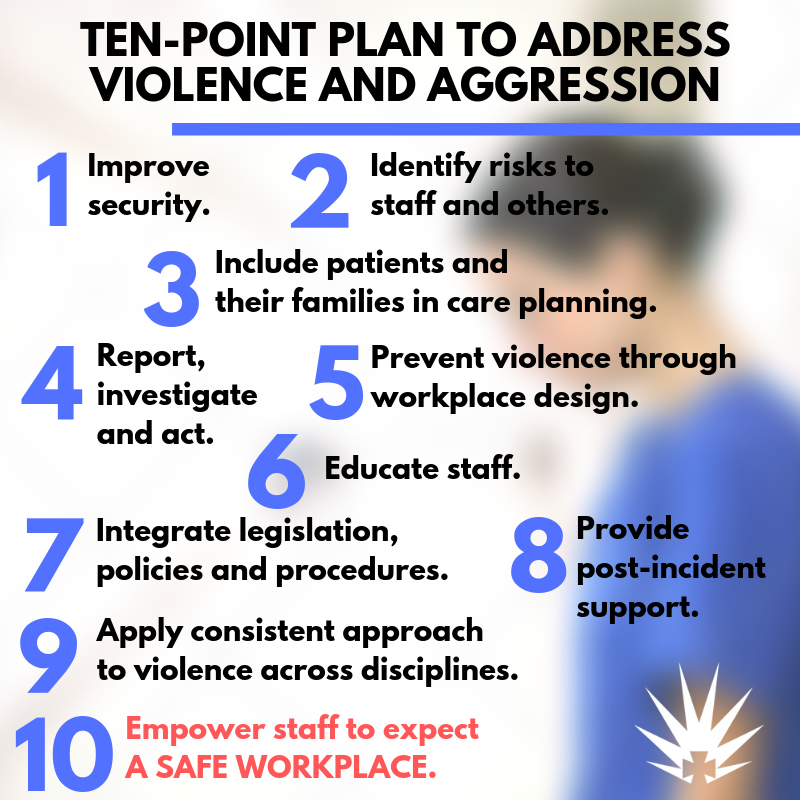 Exploring The Ten Point Plan To End Violence Point 10 Empower Staff To Expect A Safe Workplace